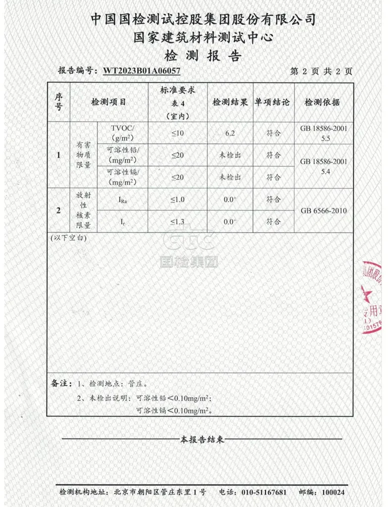 Flexible stone material test results showing TVOC, soluble heavy metals and radioactivity index measurements